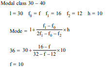 The mode of the following frequency distribution is 36. Find the missing frequency (f).